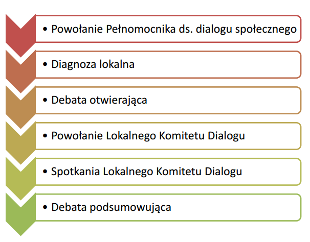 razem o łupkach razem o łupkach